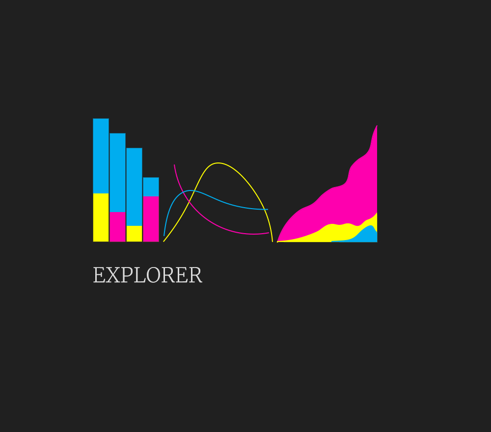 Koronaexplorer