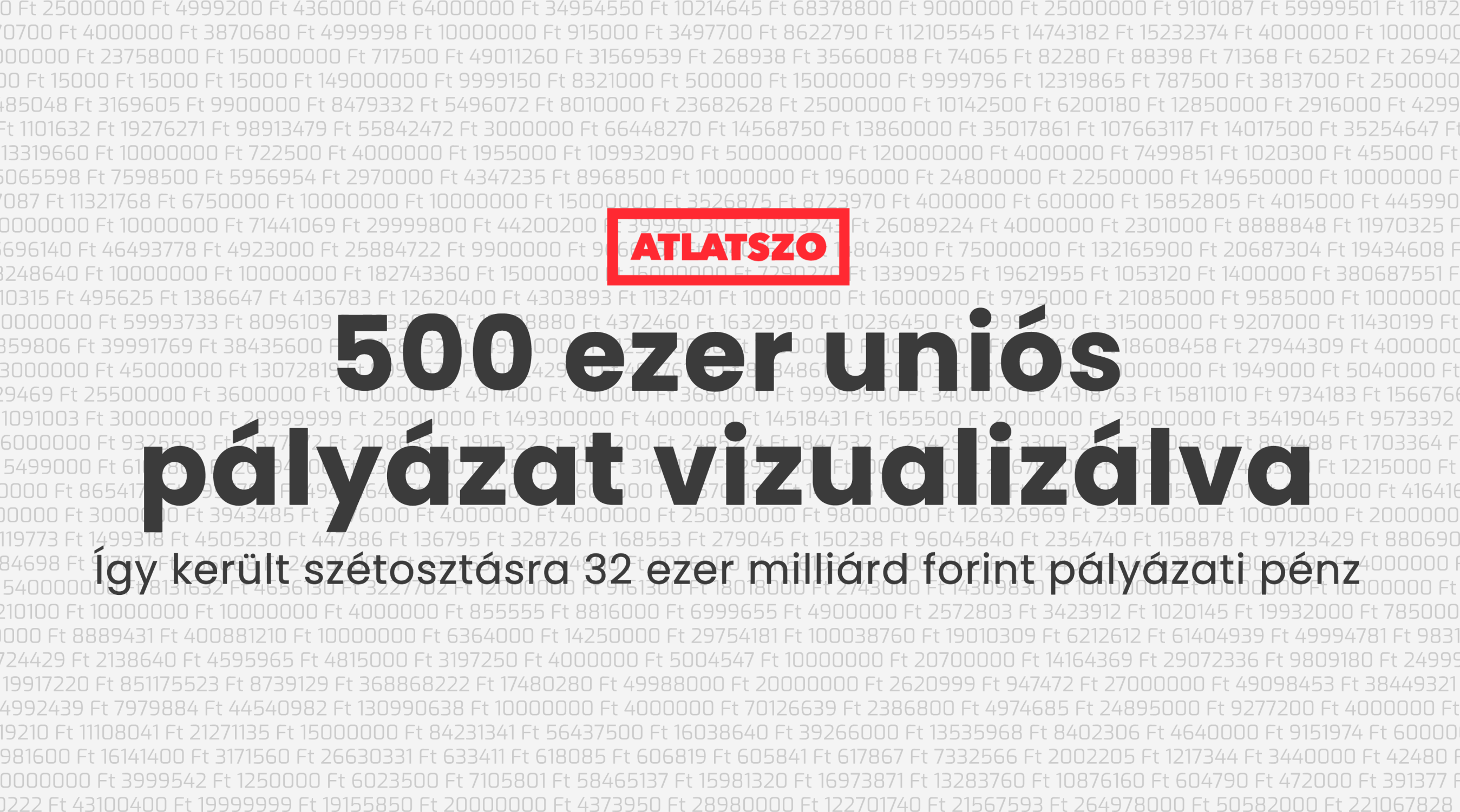 500 ezer uniós pályázat vizualizálva